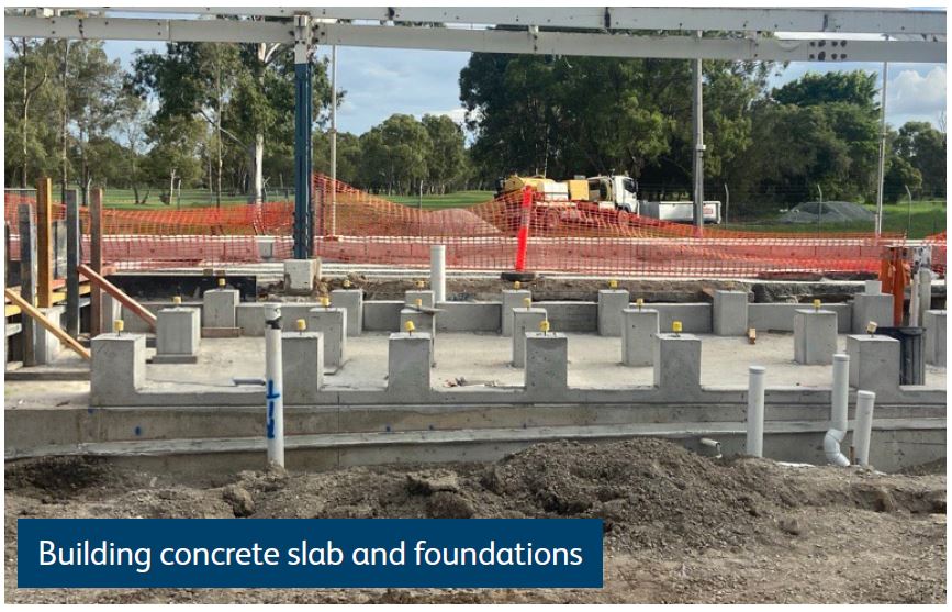 Concret foundations and slab.