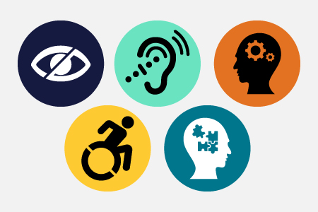Accessibility