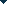 Open Date of release sort and filter menu